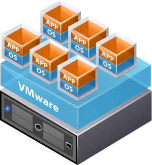 Assistenza VMware private cloud